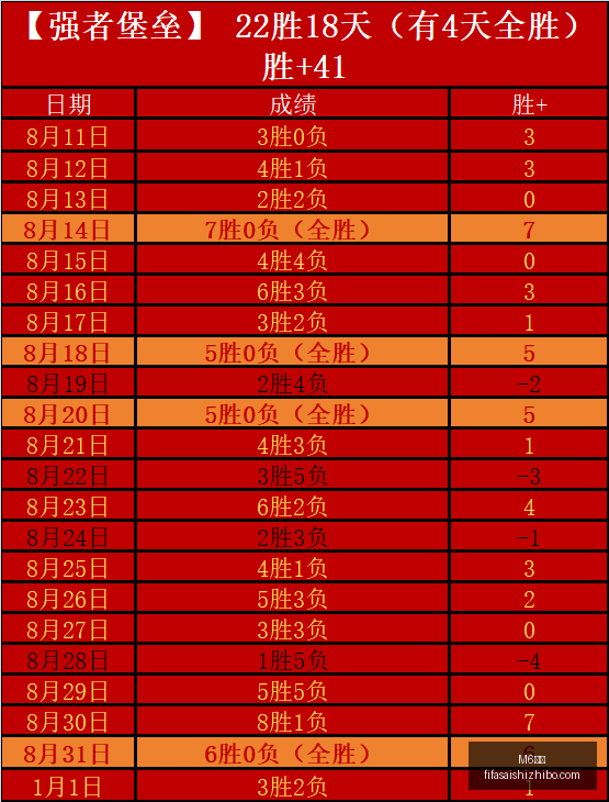 申京续约喜,讯官方社交,媒体同步公,M6米乐,米乐体育,米乐平台,M6平台,米乐娱乐