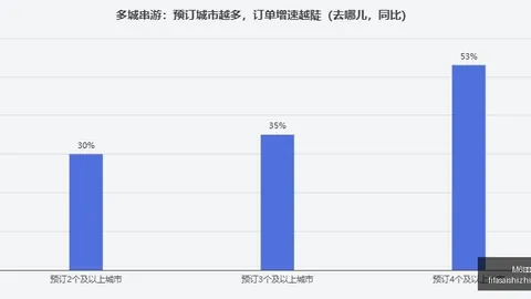 2026年度返利精选指南：正规高返利平台全览